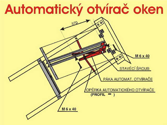 Automatick otvra sklenkovch oken pro sklenky VARIANT