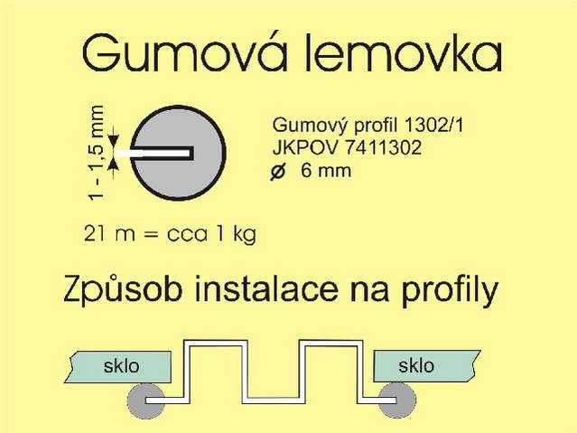 Gumov lemovka 1 bal.