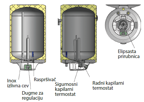 Metalac MB P120RI Praktik - ohva vody 3