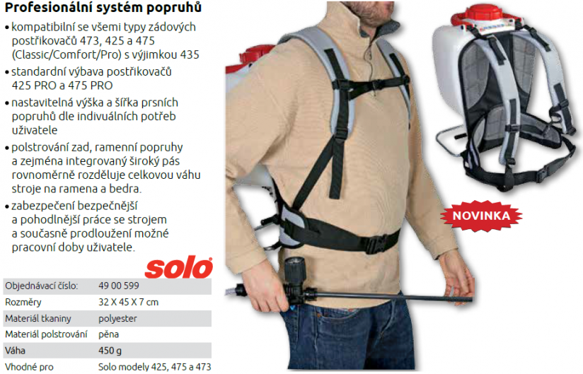 Profesionln systm popruh