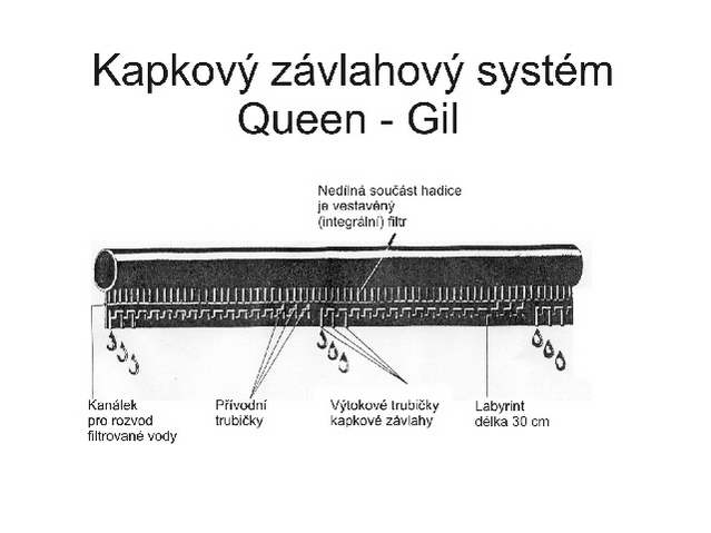 TANDEM - kapkov zvlaha MA