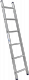 jednodln