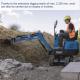 Scheppach EXC 815 - Minibagr 7