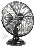Stoln ventiltor Utah